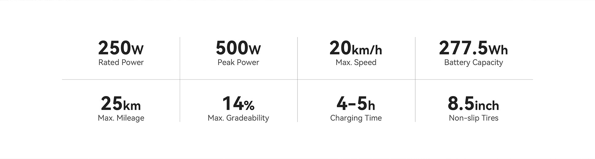 Foldable Kingsong E1 electric scooter perfect for urban commuting.