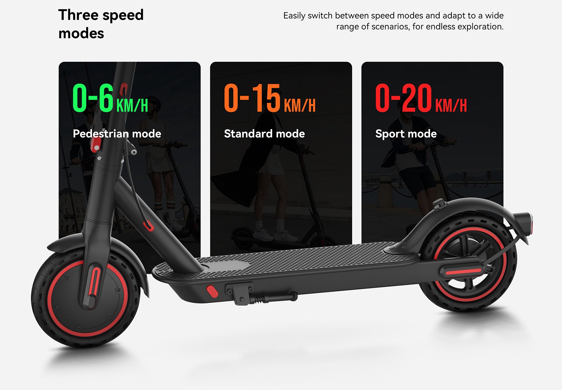 Three speed modes details of Kingsong E1 electric scooter.