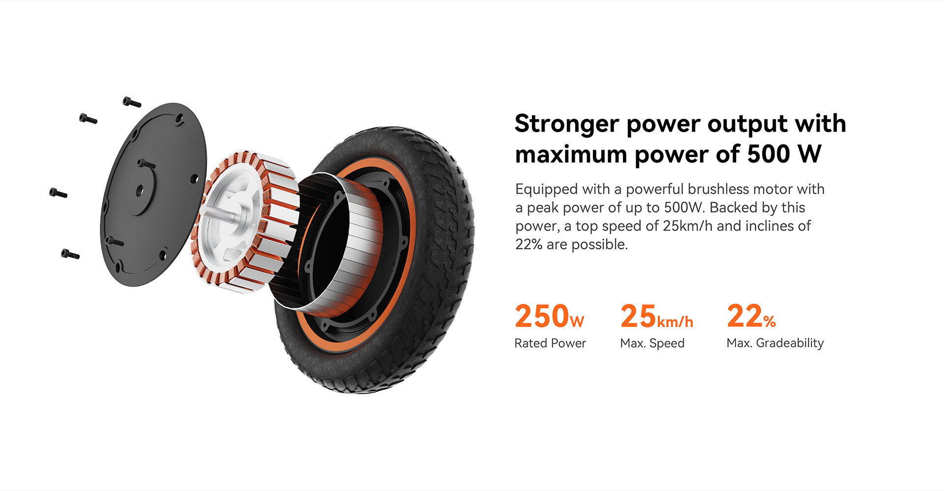 250W powerful motor details of the Kingsong E2 scooter.