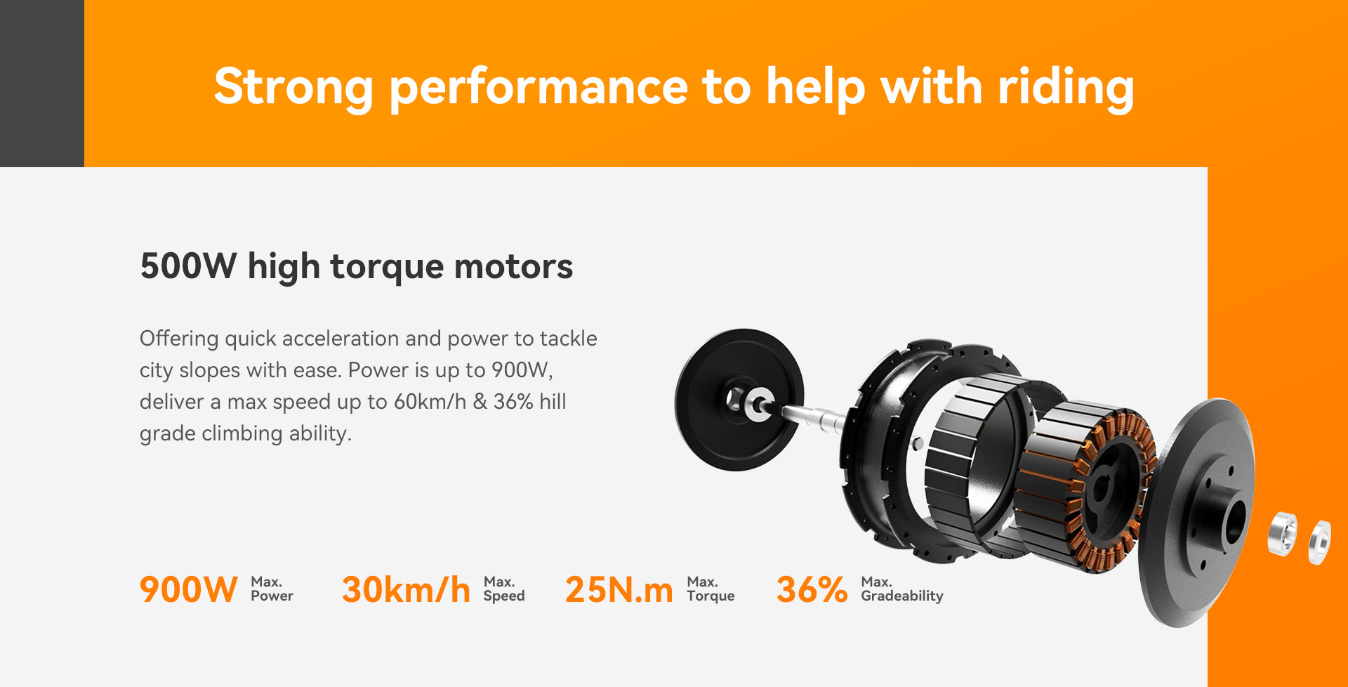 500w high torque motor for kingsong n15 urban commuter scooter